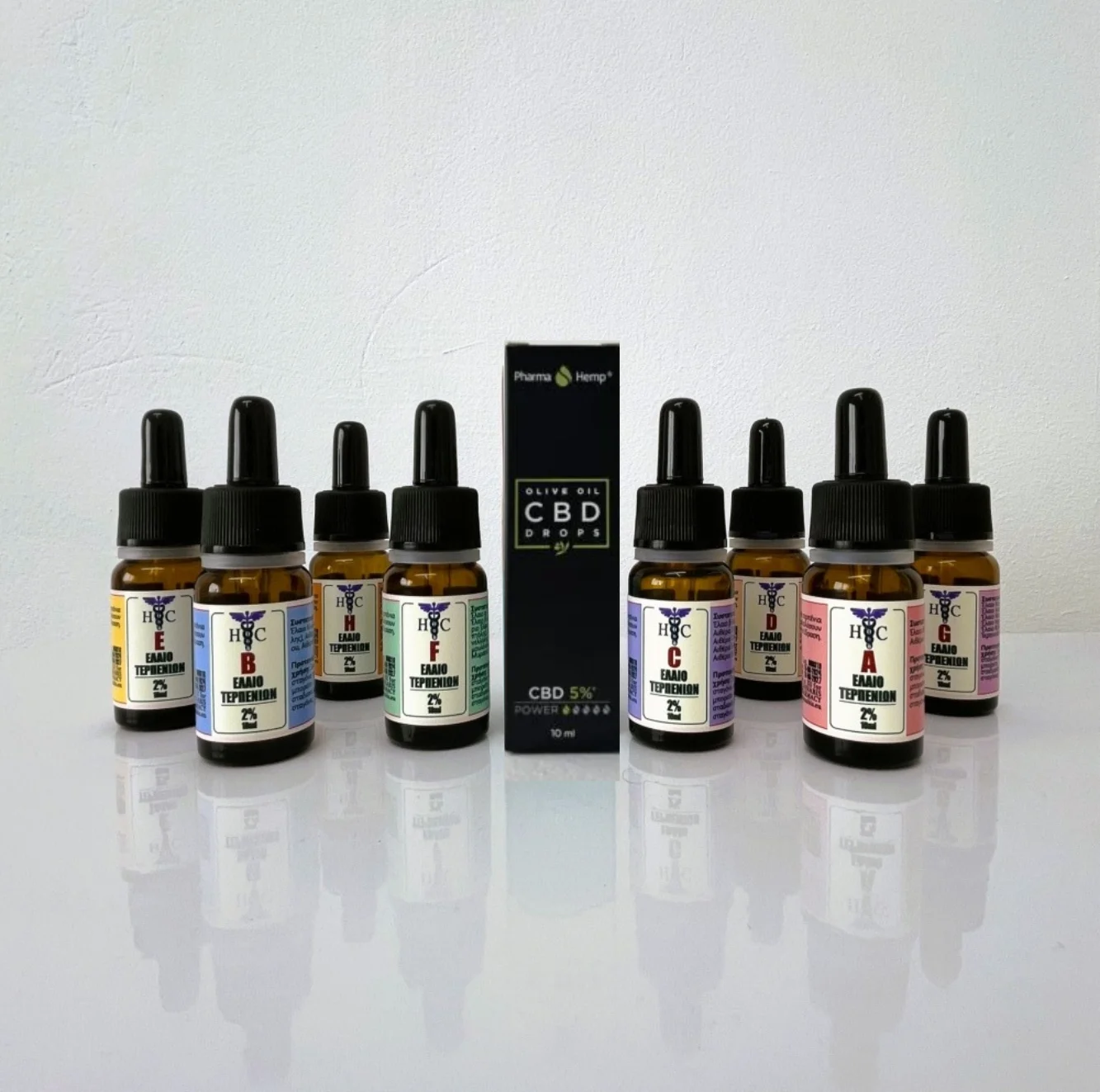 &Sigma;&epsilon;&tau; - Έ&lambda;&alpha;&iota;&omicron; CBD 5% + Έ&lambda;&alpha;&iota;&omicron; &Tau;&epsilon;&rho;&pi;&epsilon;&nu;ί&omega;&nu;